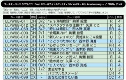 BiBiデッキ：WS「ラブライブ！ feat.スクールアイドルフェスティバル Vol.3～6th Anniversary～」公式デッキレシピ